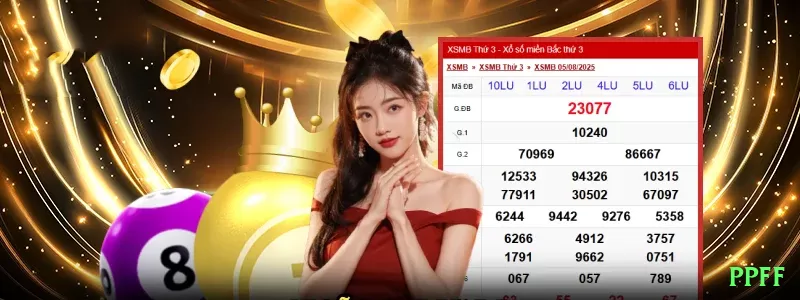 winbrl Deluxe Slots Screenshot 1